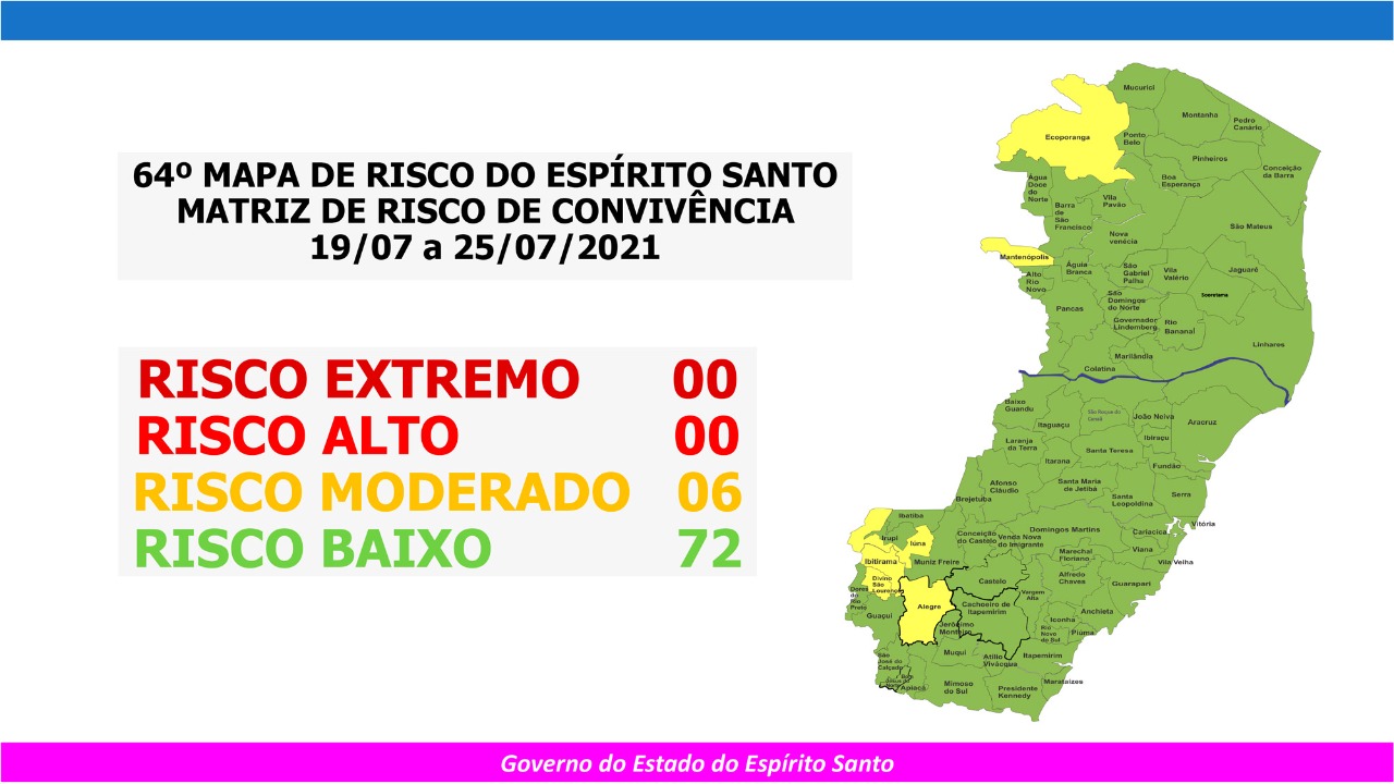 Governo do Espírito Santo divulga 64º Mapa de Risco Covid-19, onde o município de Viana permanece classificado em risco baixo. 